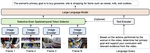 BIMBA: Selective-Scan Compression for Long-Range Video Question Answering