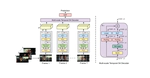 Long Movie Clip Classification with State-Space Video Models